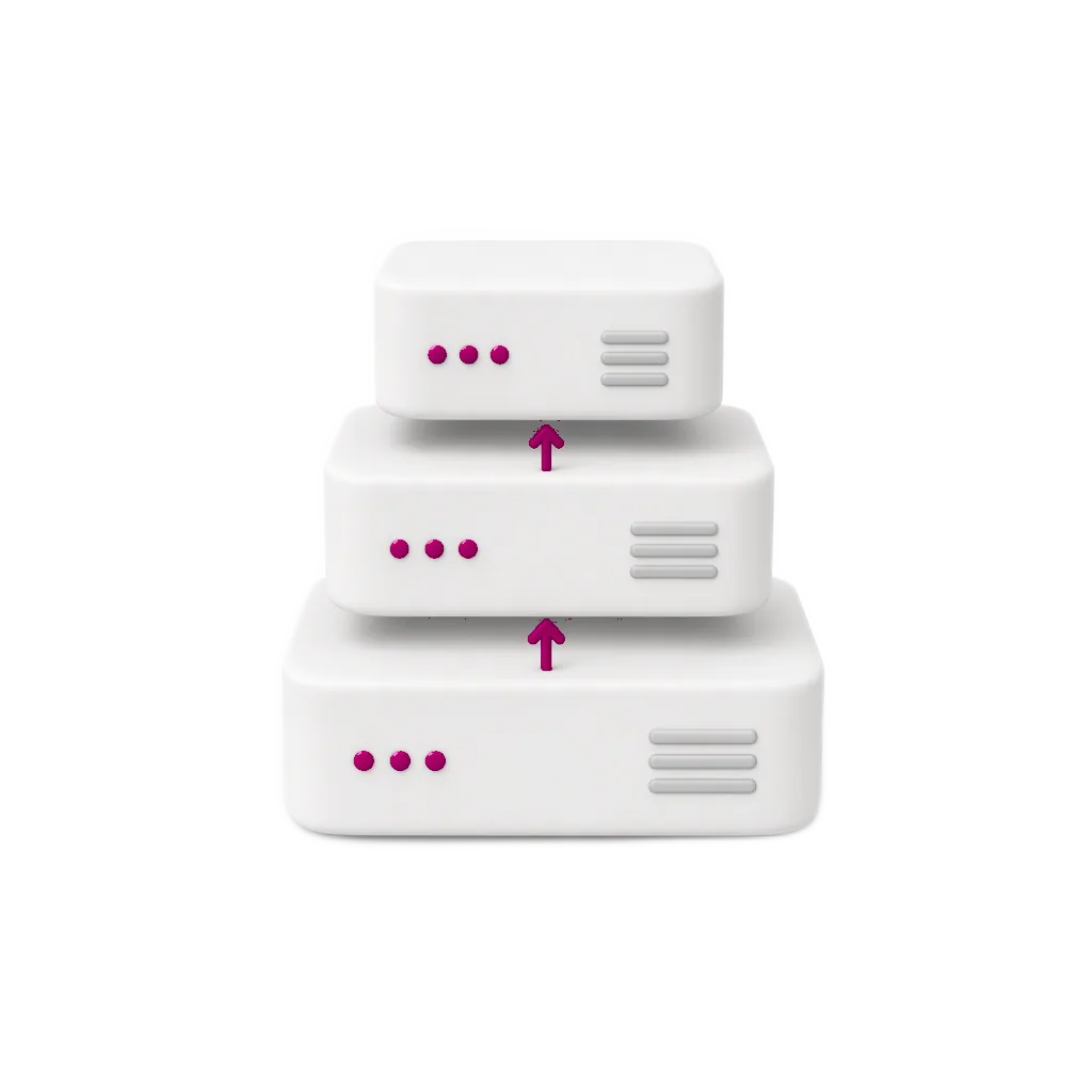 Deployment Controls