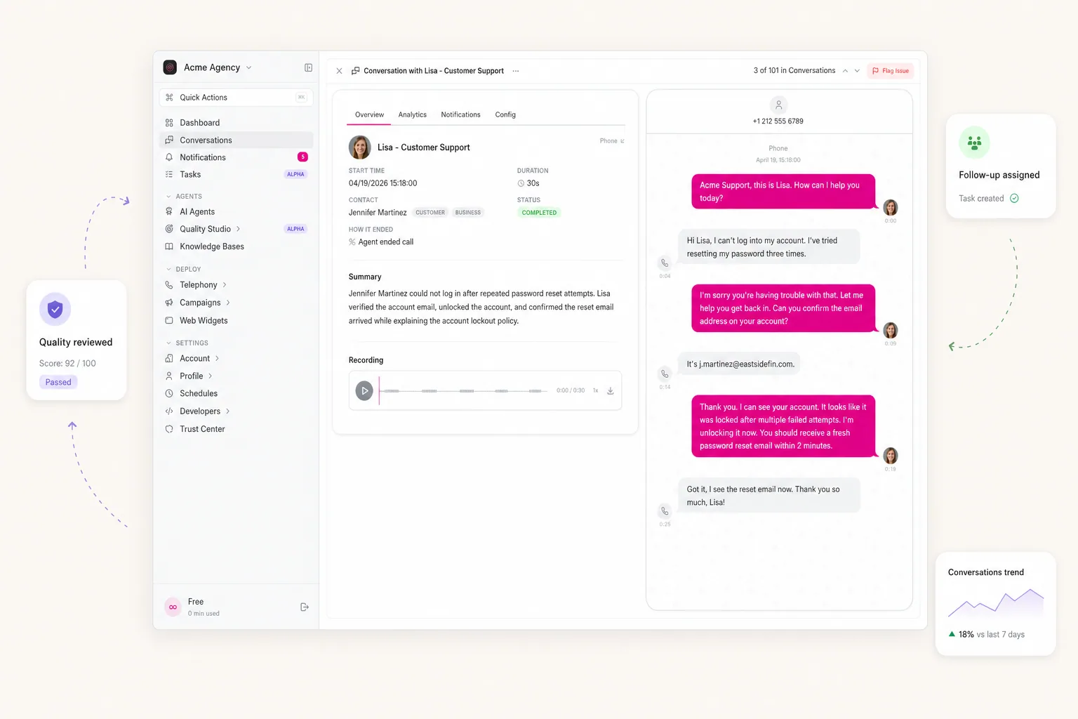 itellicoAI conversation detail — transcript review, summary, and follow-up tasks