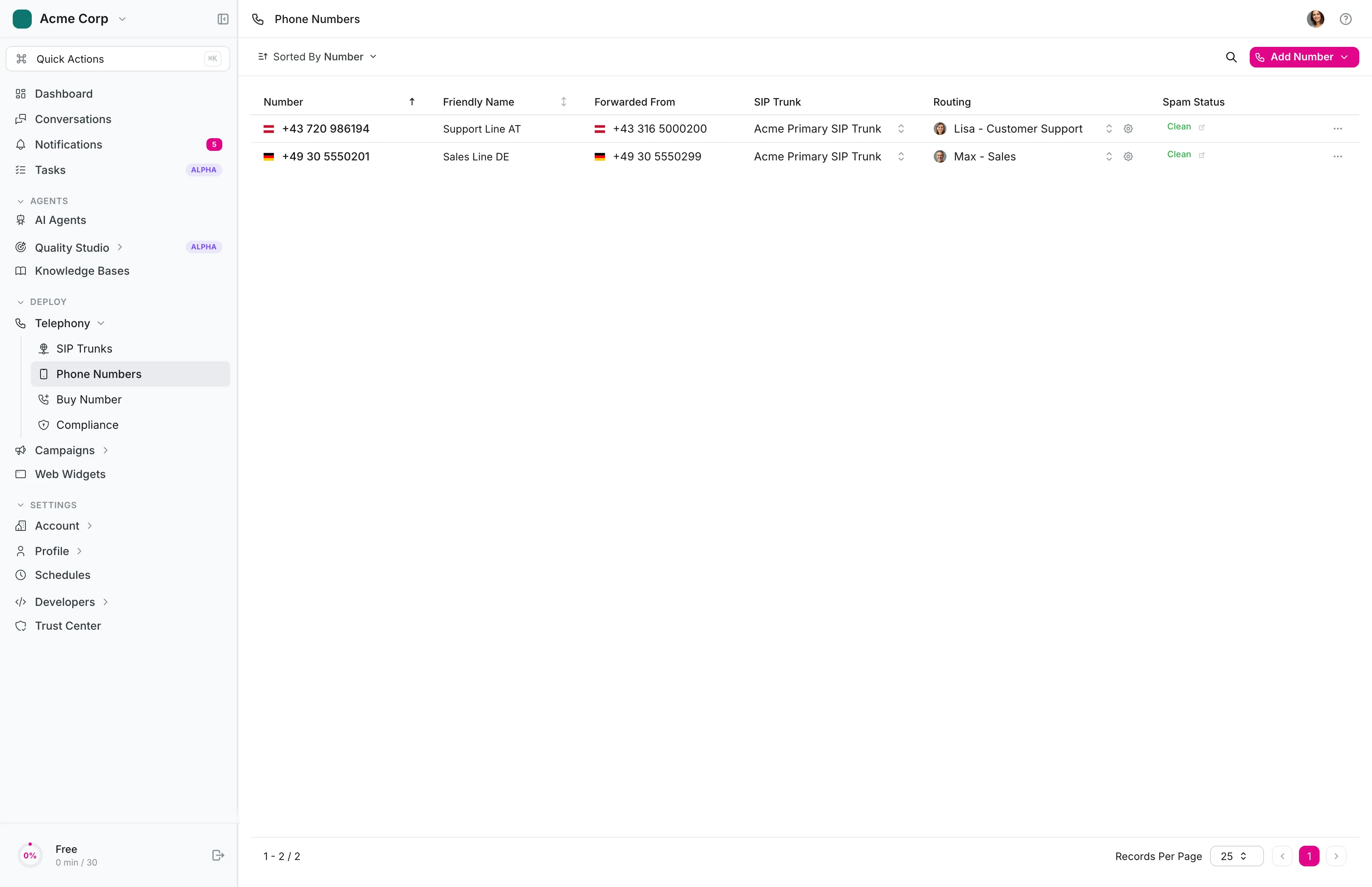 itellicoAI telephony — phone numbers list with DACH numbers and SIP trunks