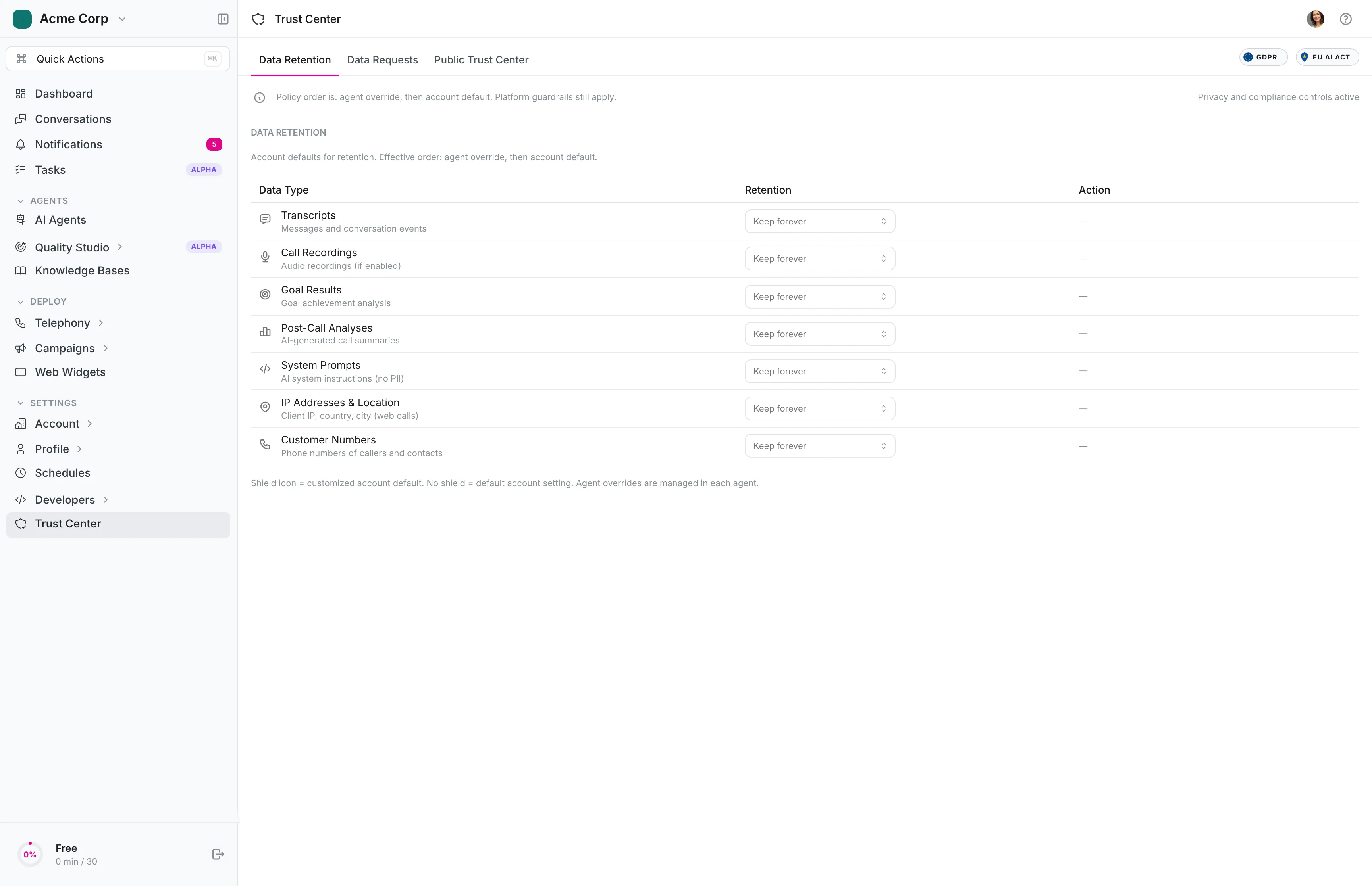 itellicoAI Trust Center — GDPR exports and data subject access requests