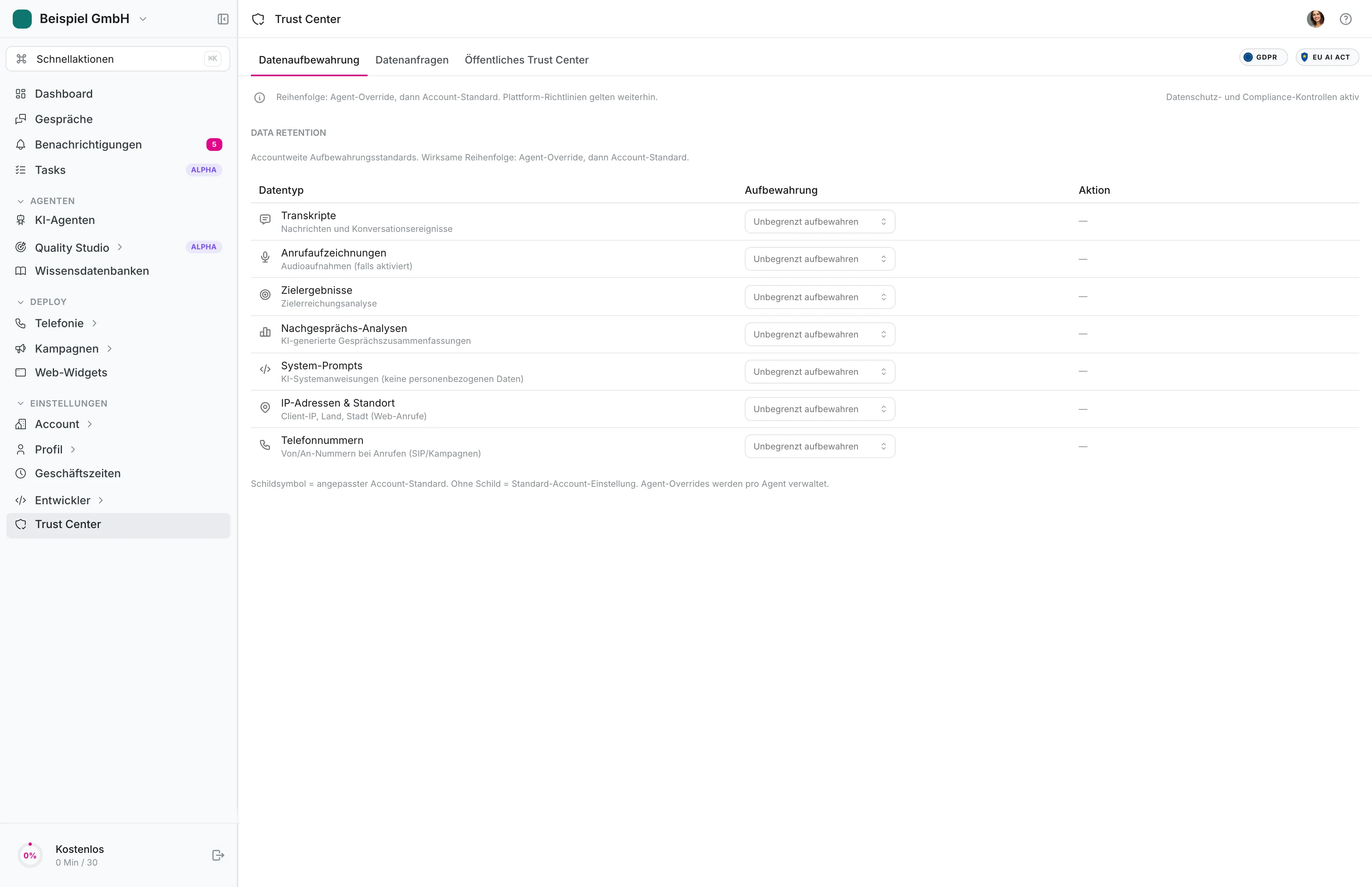 itellicoAI Trust Center — DSGVO-Exporte und Auskunftsanfragen