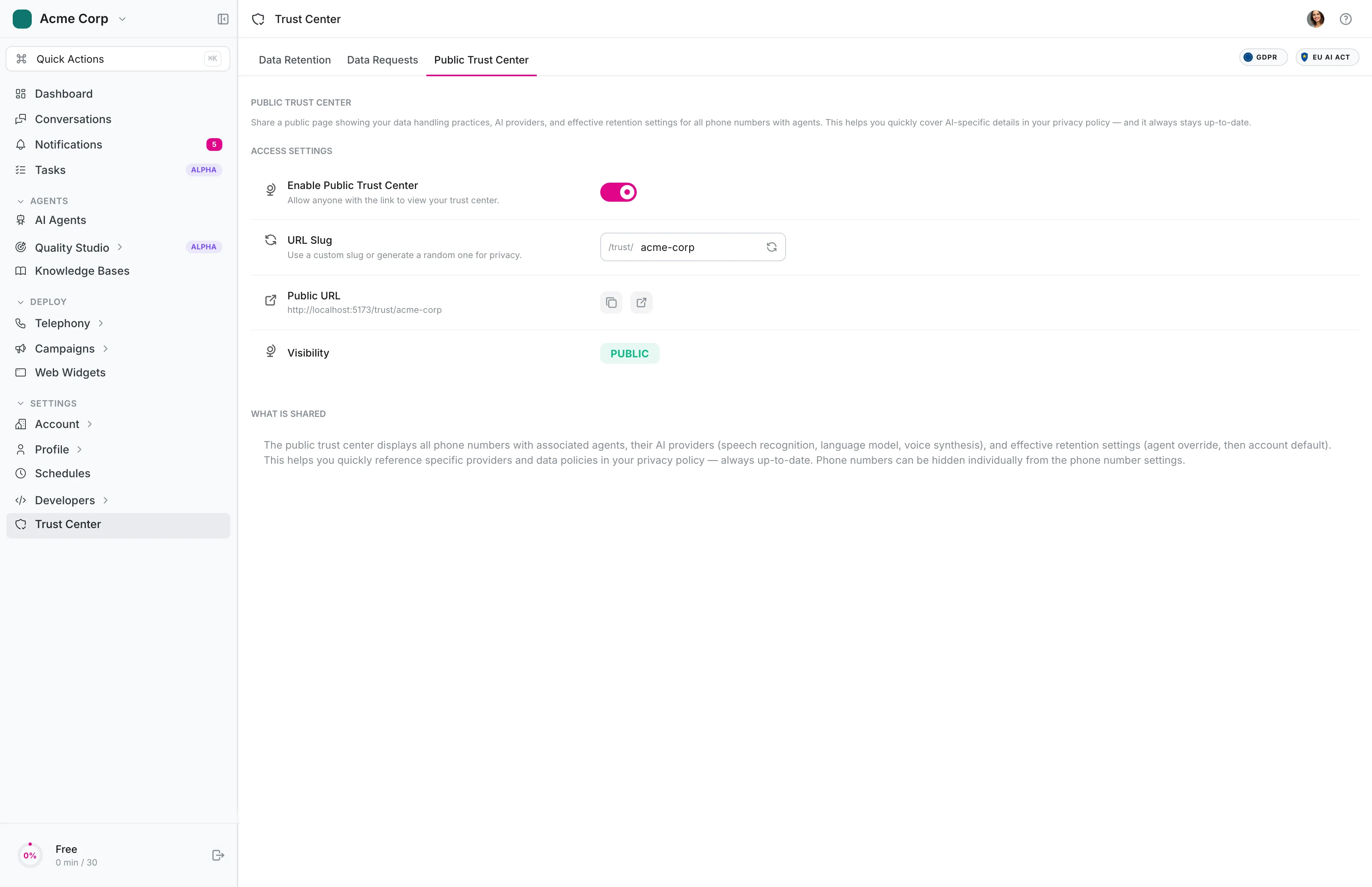 itellicoAI Trust Center — public compliance surface with GDPR, EU hosting, and encryption signals