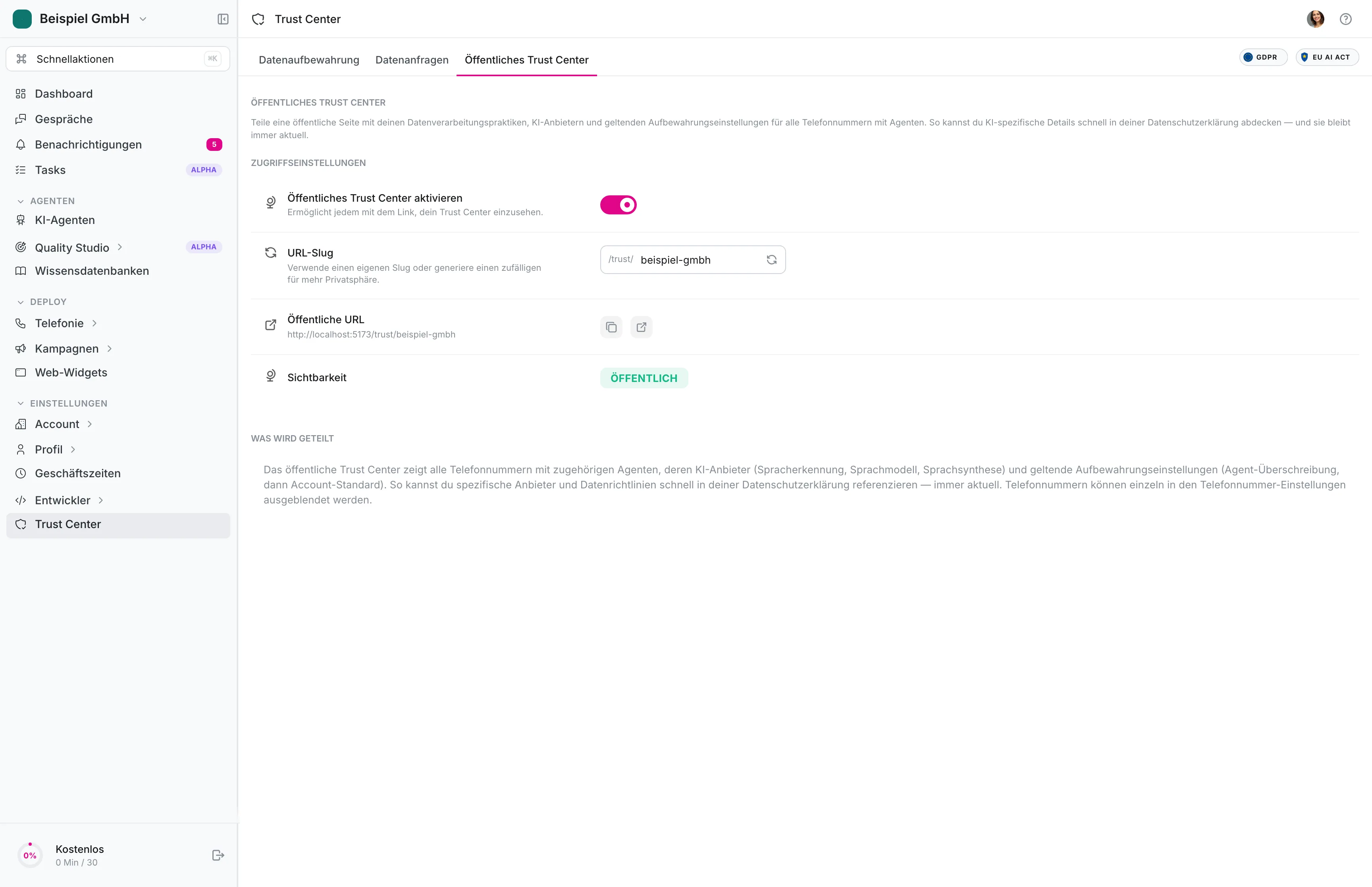 itellicoAI Trust Center — öffentliche Compliance-Oberfläche mit DSGVO, EU-Hosting und Verschlüsselungssignalen